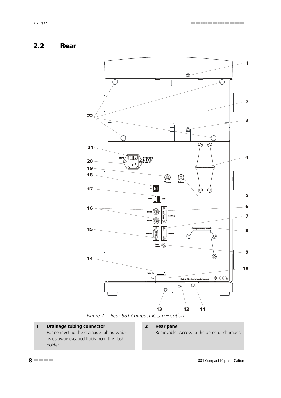 2 rear, Rear, Figure 2 | Rear 881 compact ic pro – cation | Metrohm 881 Compact IC pro – Cation User Manual | Page 16 / 101