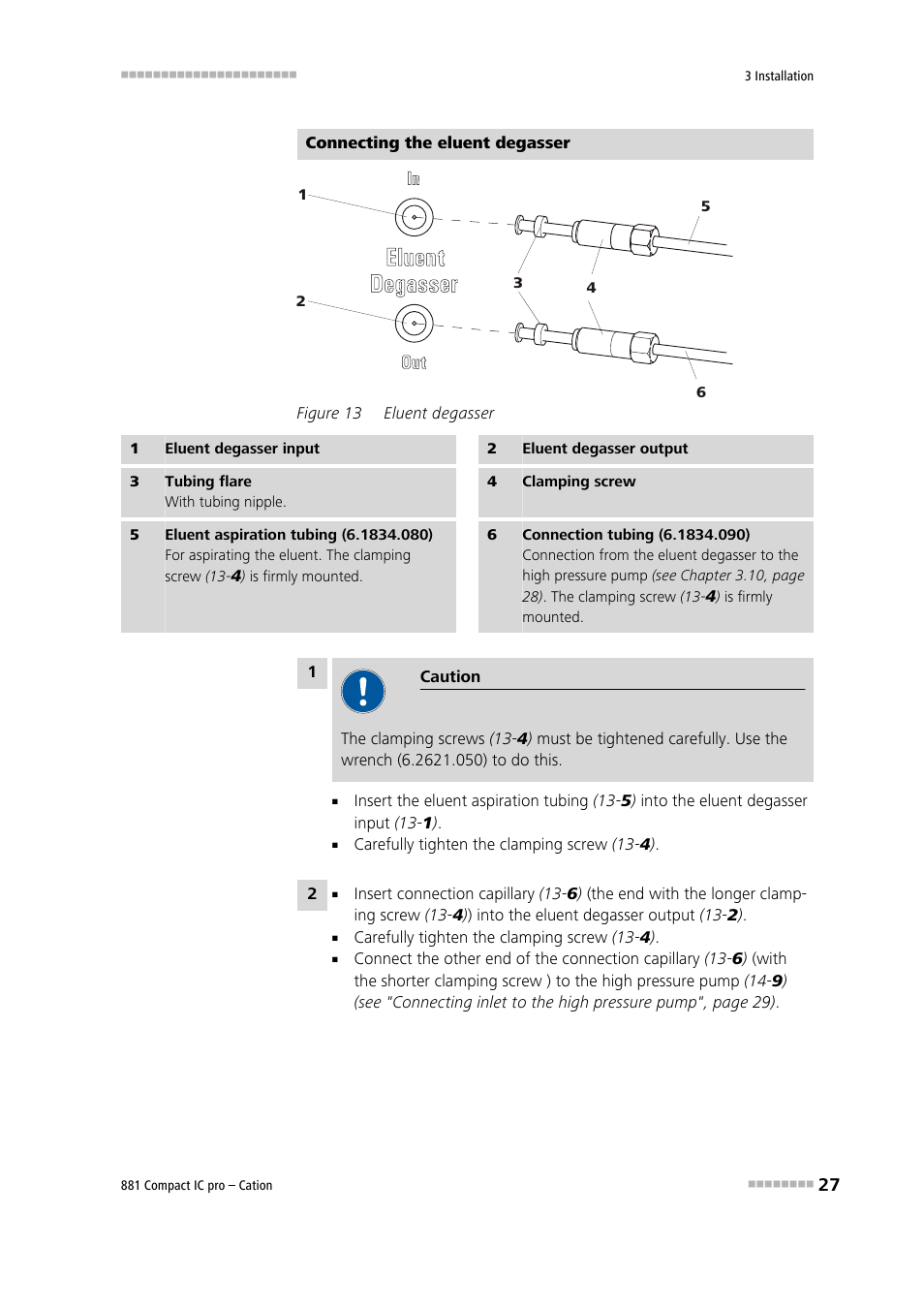 Figure 13, Eluent degasser | Metrohm 881 Compact IC pro – Cation User Manual | Page 35 / 101