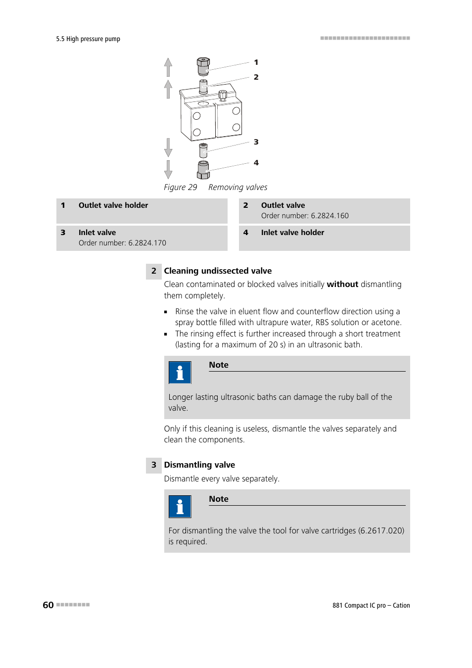 Figure 29, Removing valves, Result of contaminated valves (29-2) , (29-3) | Metrohm 881 Compact IC pro – Cation User Manual | Page 68 / 101