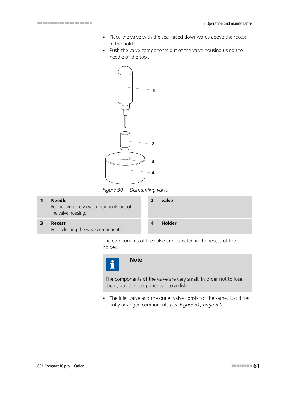 Figure 30, Dismantling valve | Metrohm 881 Compact IC pro – Cation User Manual | Page 69 / 101