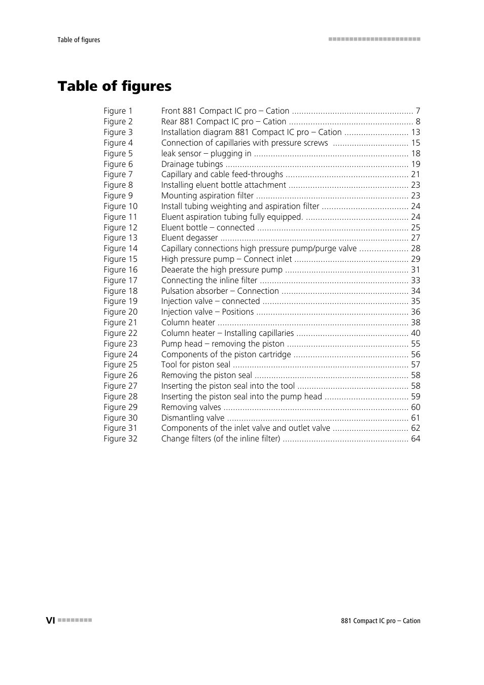 Table of figures | Metrohm 881 Compact IC pro – Cation User Manual | Page 8 / 101