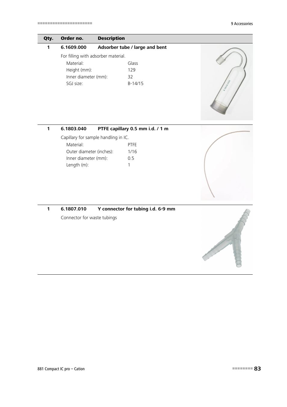 Metrohm 881 Compact IC pro – Cation User Manual | Page 91 / 101