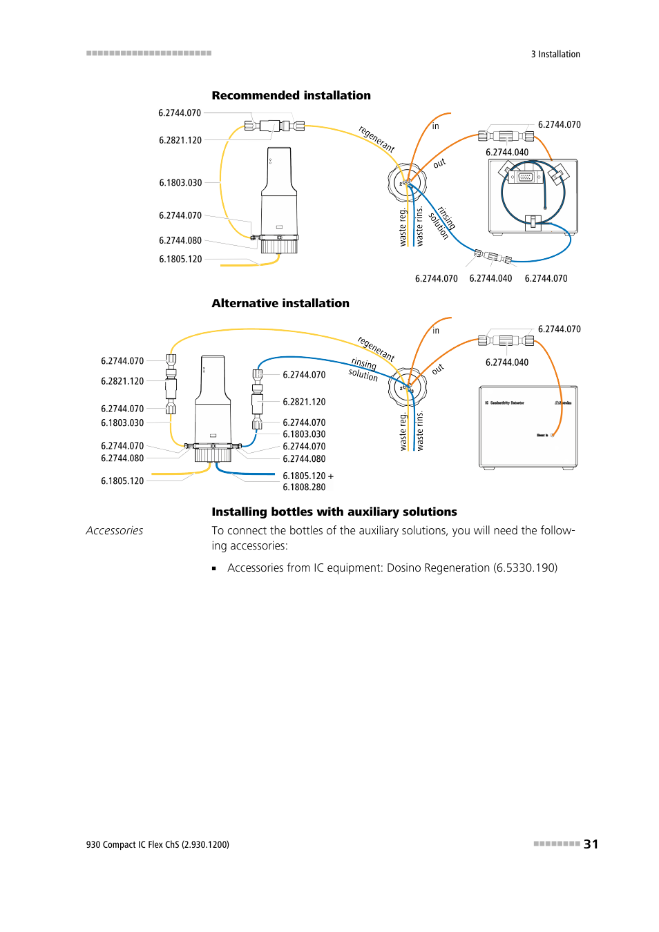 Metrohm 930 Compact IC Flex ChS User Manual | Page 39 / 103