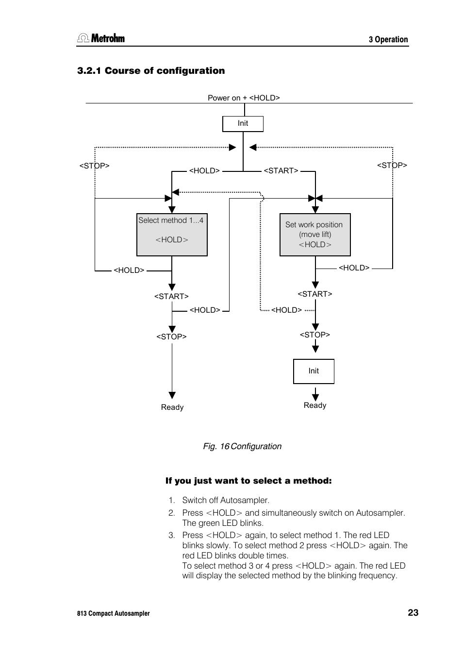1 course of configuration | Metrohm 813 Compact Autosampler User Manual | Page 29 / 55