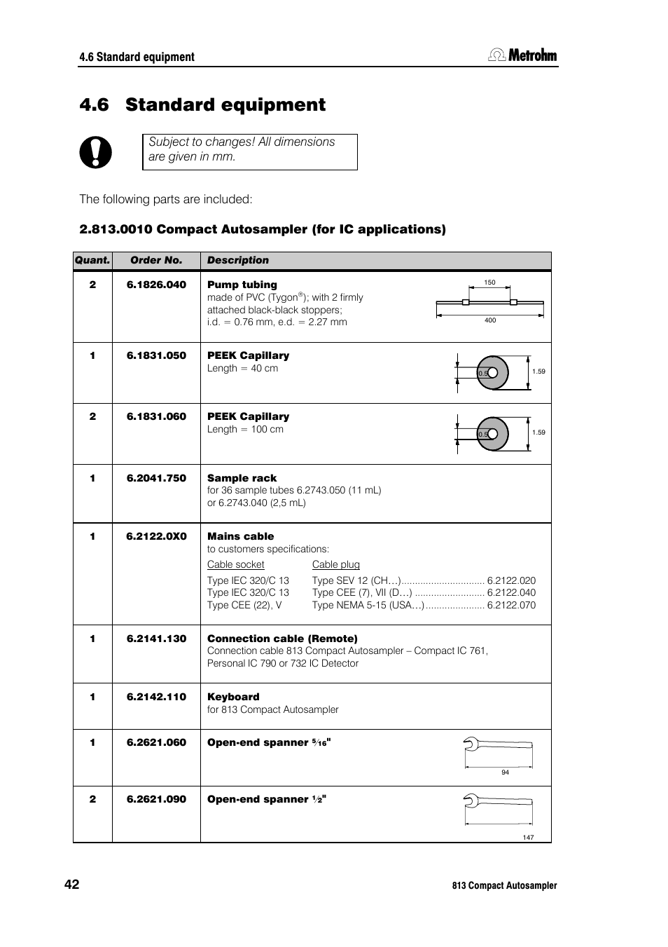 6 standard equipment | Metrohm 813 Compact Autosampler User Manual | Page 48 / 55