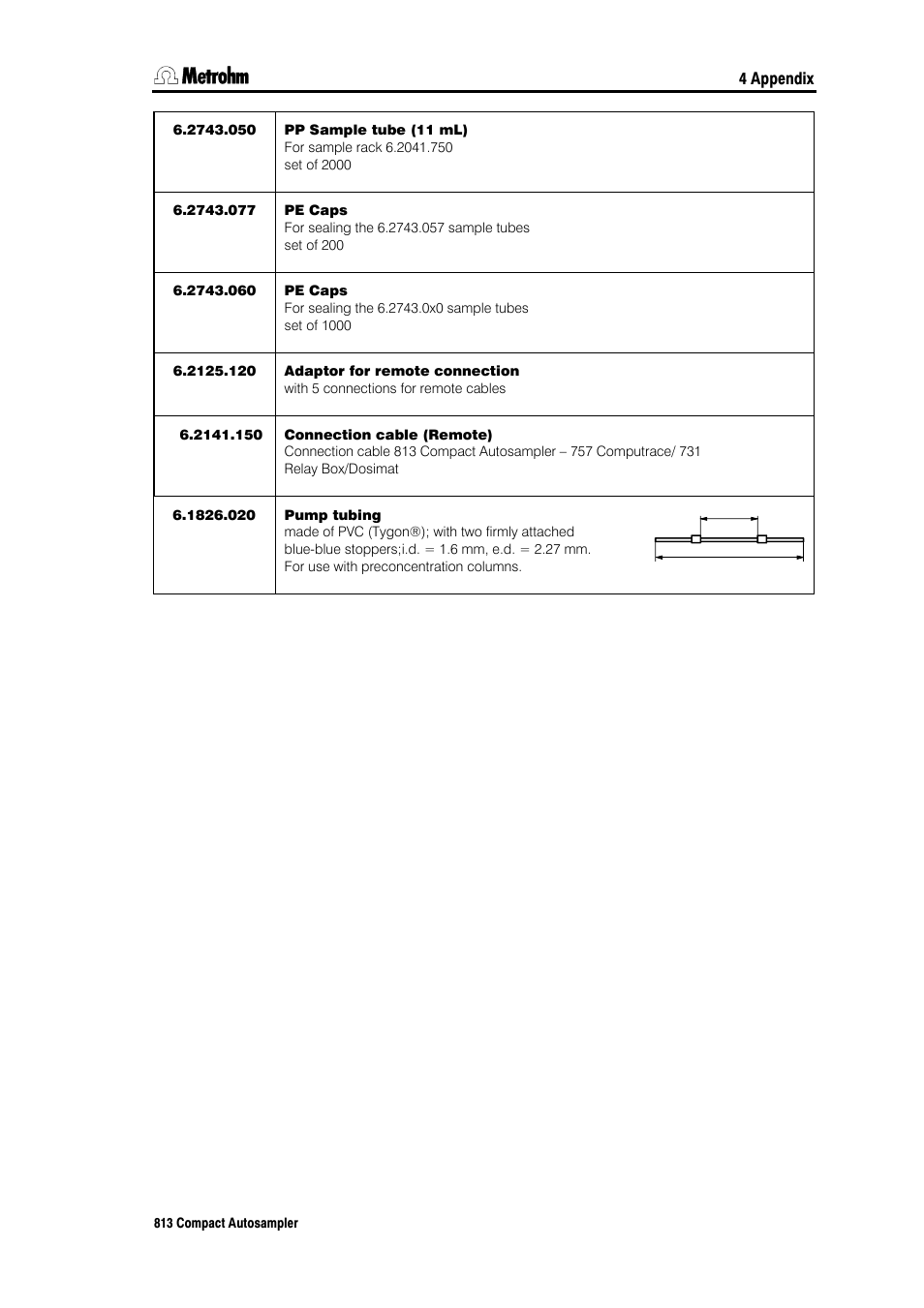 Metrohm 813 Compact Autosampler User Manual | Page 53 / 55