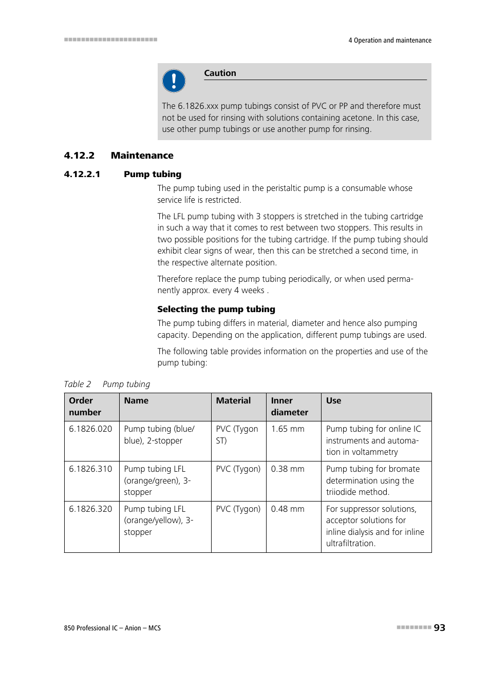 2 maintenance, 1 pump tubing, Maintenance | Metrohm 850 Professional IC Anion MCS User Manual | Page 103 / 142