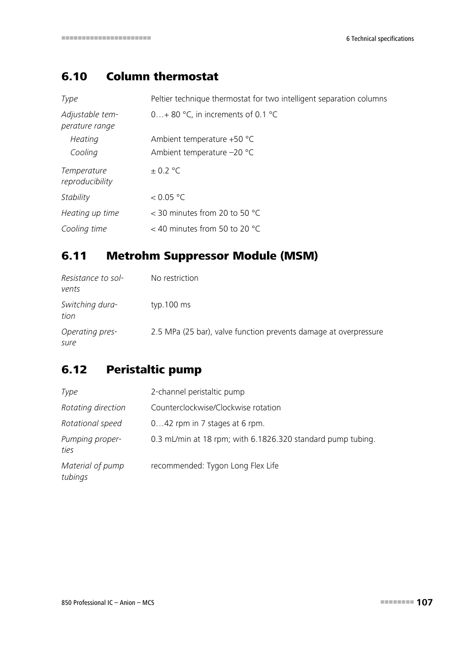 10 column thermostat, 11 metrohm suppressor module (msm), 12 peristaltic pump | Metrohm 850 Professional IC Anion MCS User Manual | Page 117 / 142