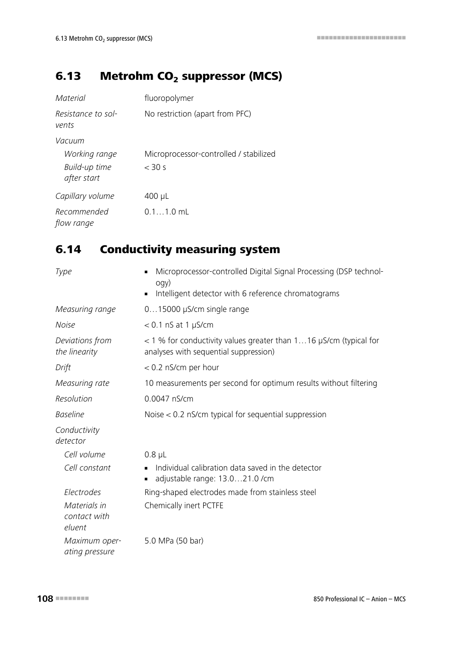 13 metrohm co2 suppressor (mcs), 14 conductivity measuring system, 13 metrohm co | Suppressor (mcs) | Metrohm 850 Professional IC Anion MCS User Manual | Page 118 / 142