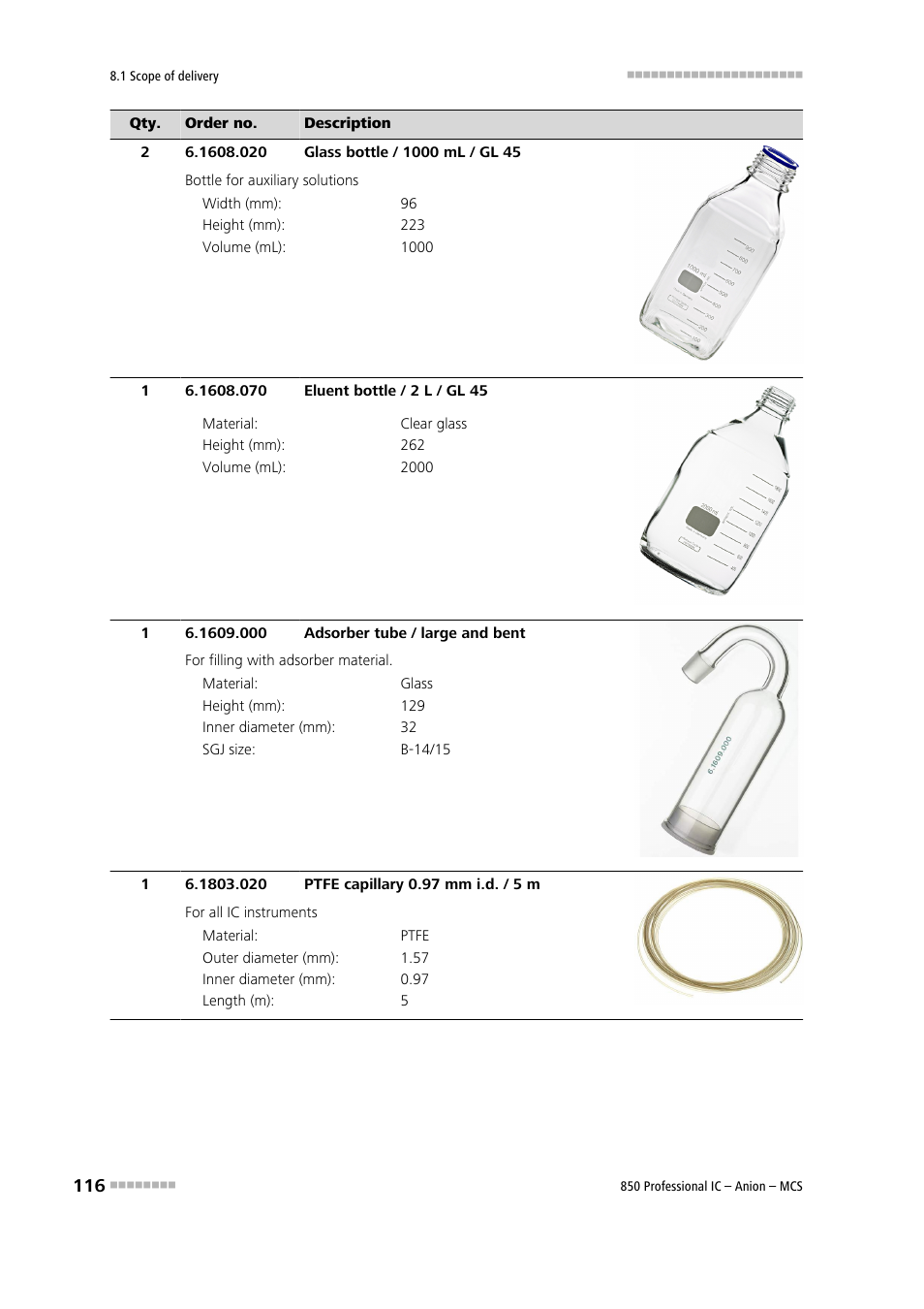 Metrohm 850 Professional IC Anion MCS User Manual | Page 126 / 142