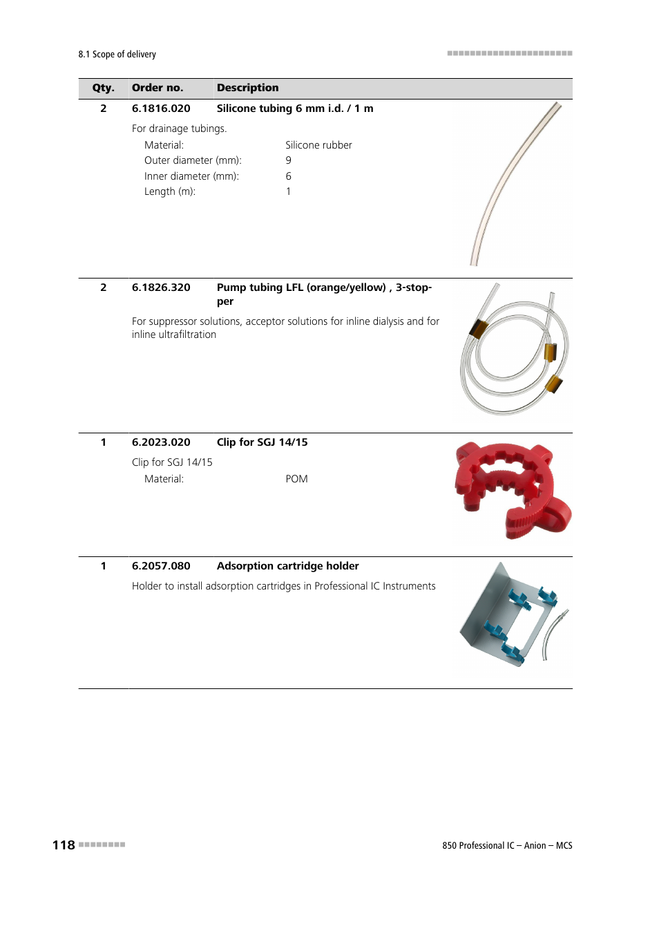Metrohm 850 Professional IC Anion MCS User Manual | Page 128 / 142