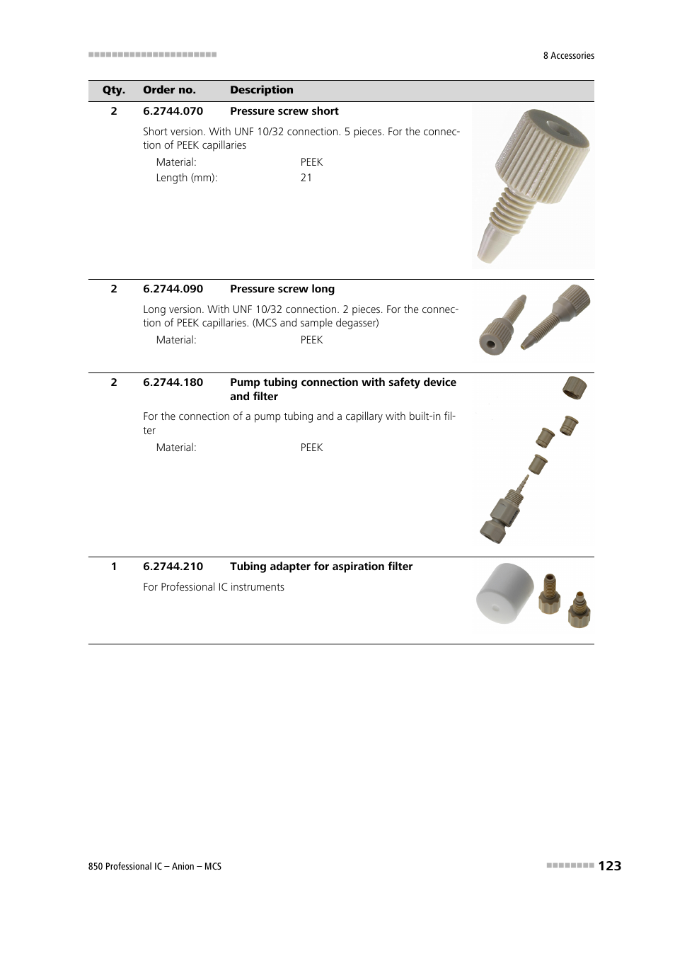 Metrohm 850 Professional IC Anion MCS User Manual | Page 133 / 142