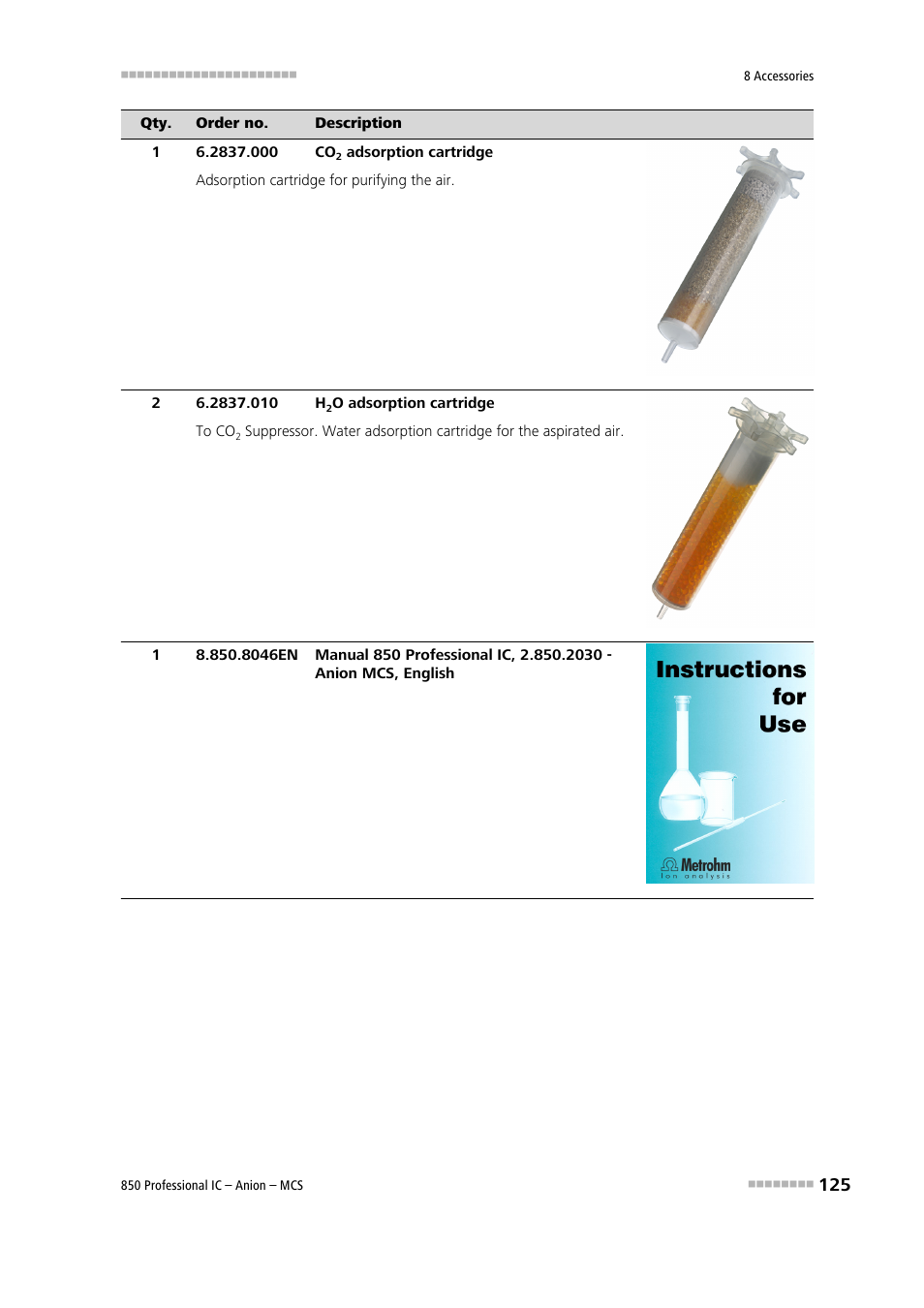 Metrohm 850 Professional IC Anion MCS User Manual | Page 135 / 142