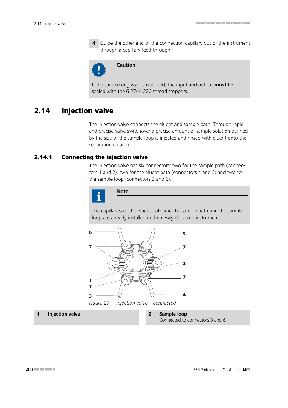 14 injection valve, 1 connecting the injection valve, Connecting the injection valve | Figure 23, Injection valve – connected, See chapter 2.14 | Metrohm 850 Professional IC Anion MCS User Manual | Page 50 / 142