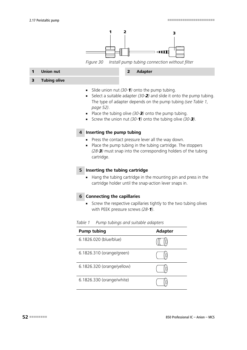Figure 30, Install pump tubing connection without filter | Metrohm 850 Professional IC Anion MCS User Manual | Page 62 / 142