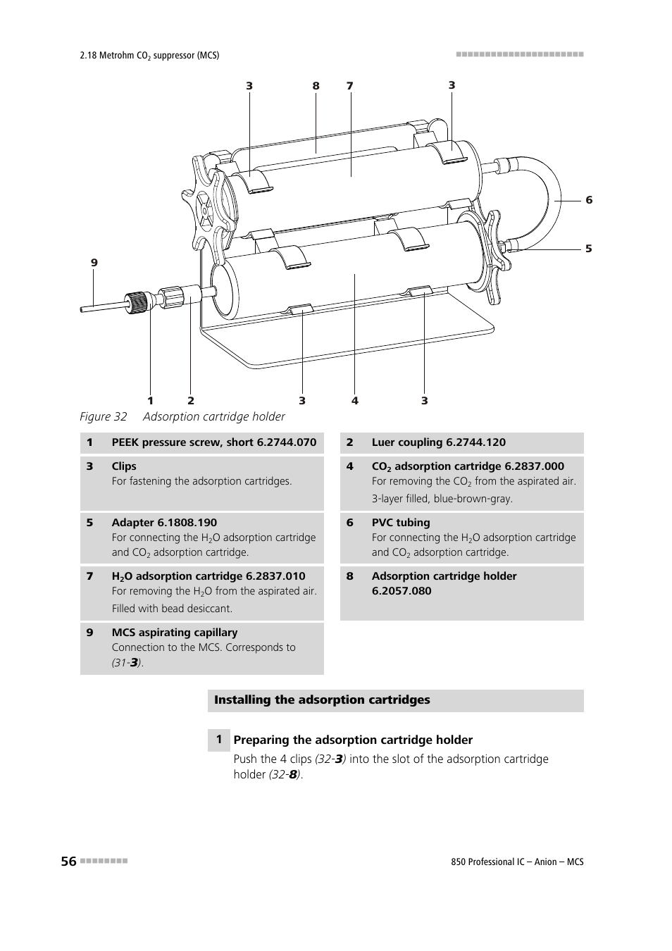 Figure 32, Adsorption cartridge holder | Metrohm 850 Professional IC Anion MCS User Manual | Page 66 / 142