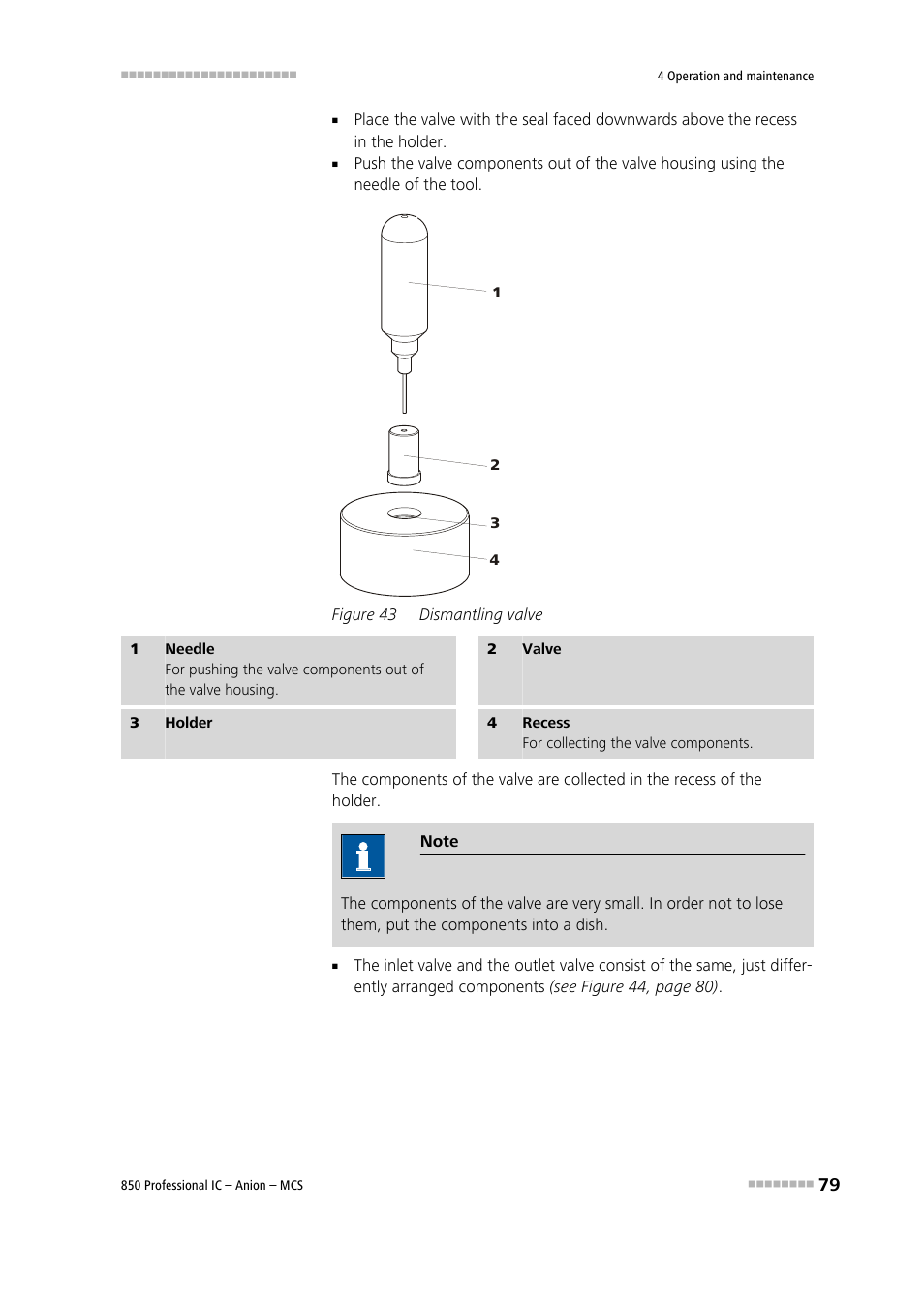 Figure 43, Dismantling valve | Metrohm 850 Professional IC Anion MCS User Manual | Page 89 / 142