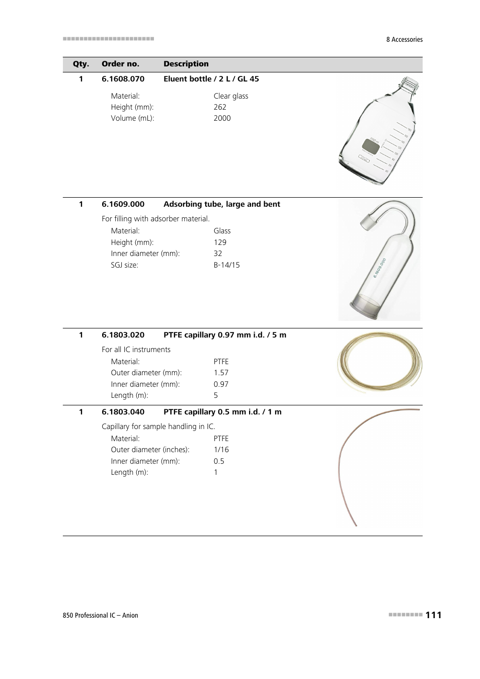 Metrohm 850 Professional IC Anion User Manual | Page 121 / 135
