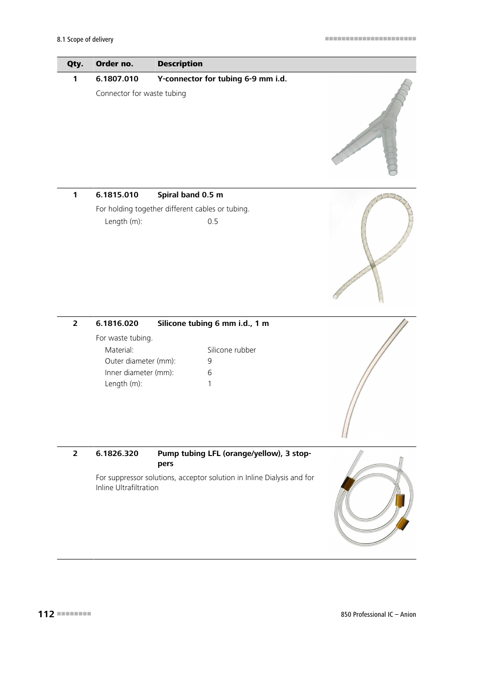 Metrohm 850 Professional IC Anion User Manual | Page 122 / 135