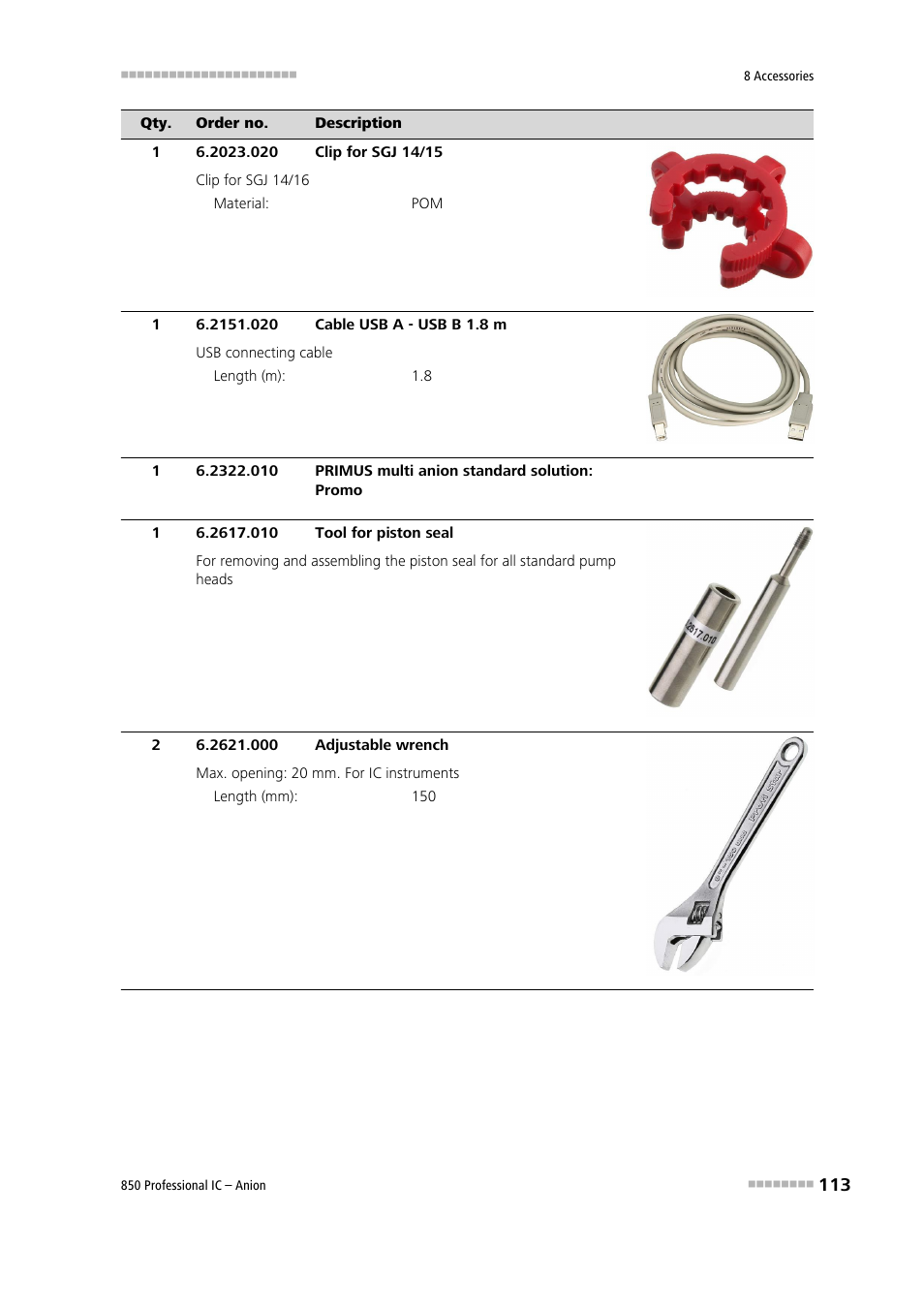 Metrohm 850 Professional IC Anion User Manual | Page 123 / 135