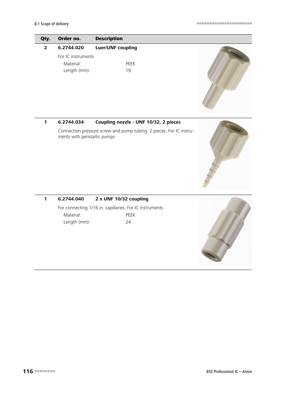 Metrohm 850 Professional IC Anion User Manual | Page 126 / 135