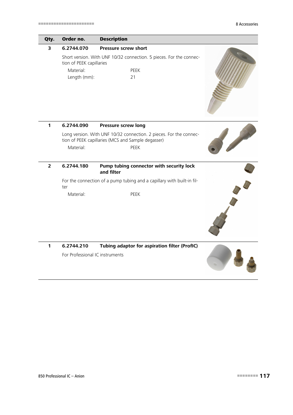 Metrohm 850 Professional IC Anion User Manual | Page 127 / 135