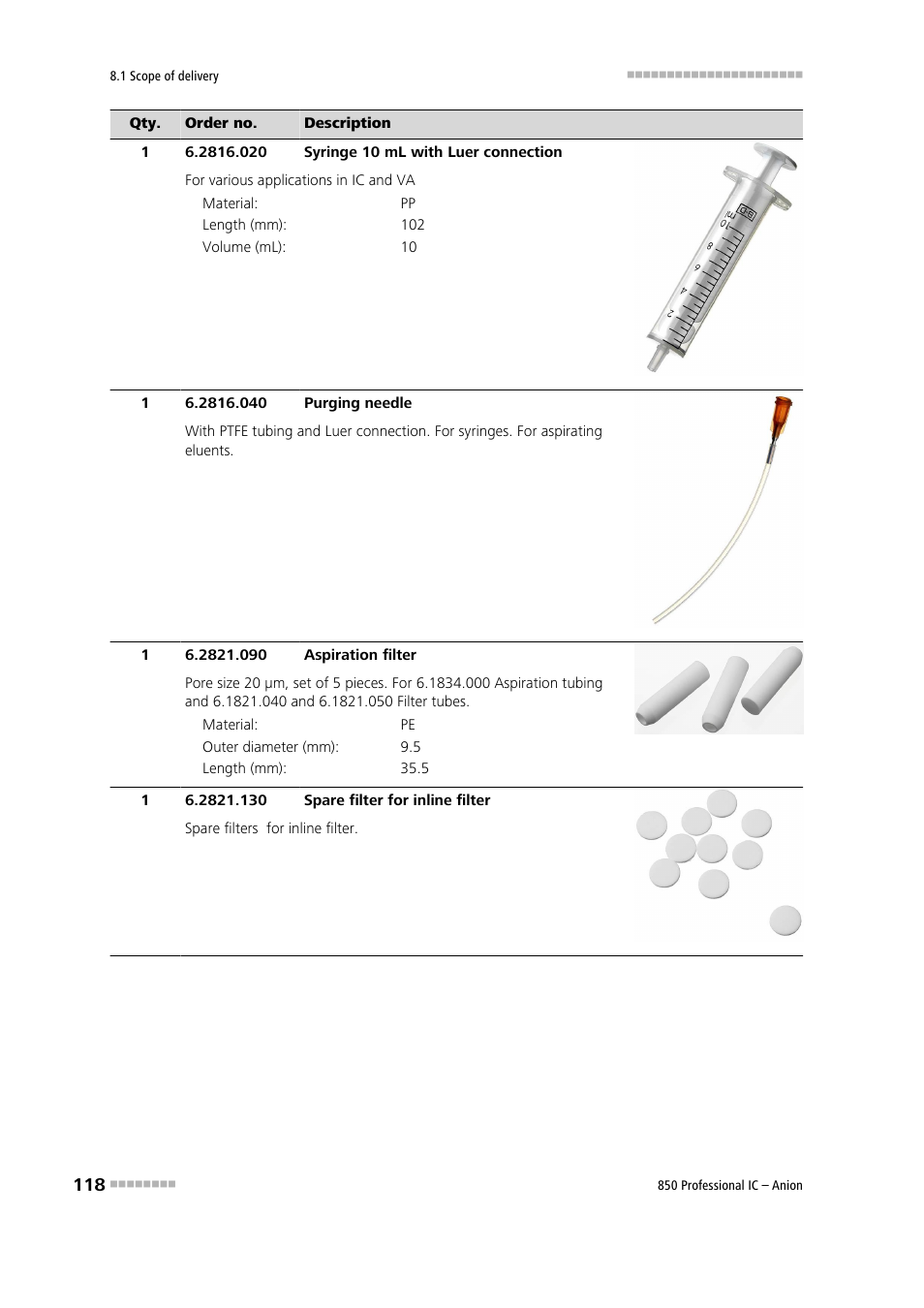 Metrohm 850 Professional IC Anion User Manual | Page 128 / 135