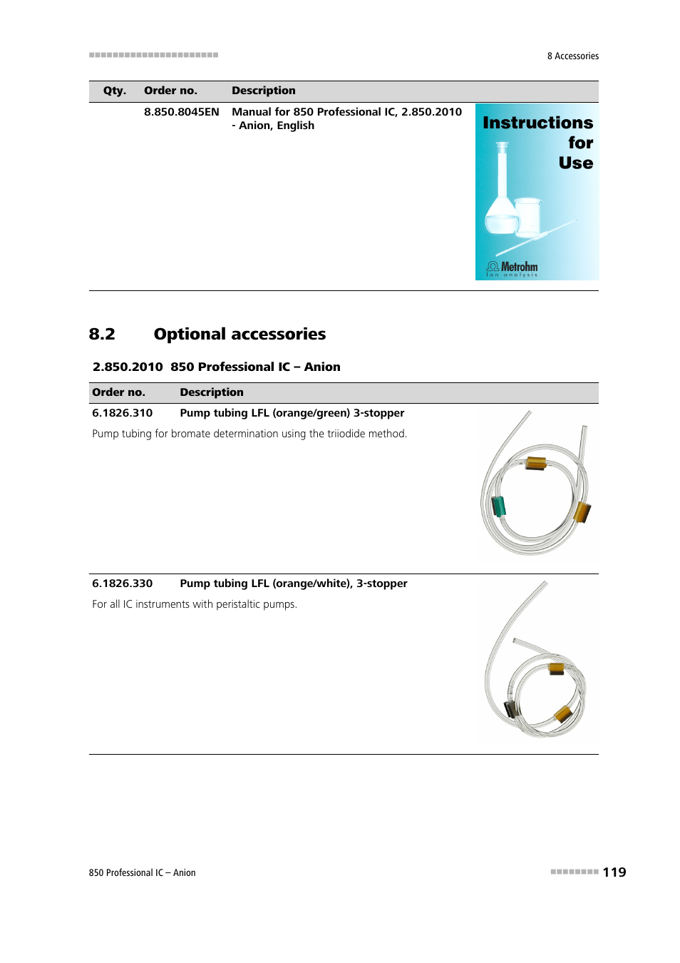 2 optional accessories, Optional accessories | Metrohm 850 Professional IC Anion User Manual | Page 129 / 135