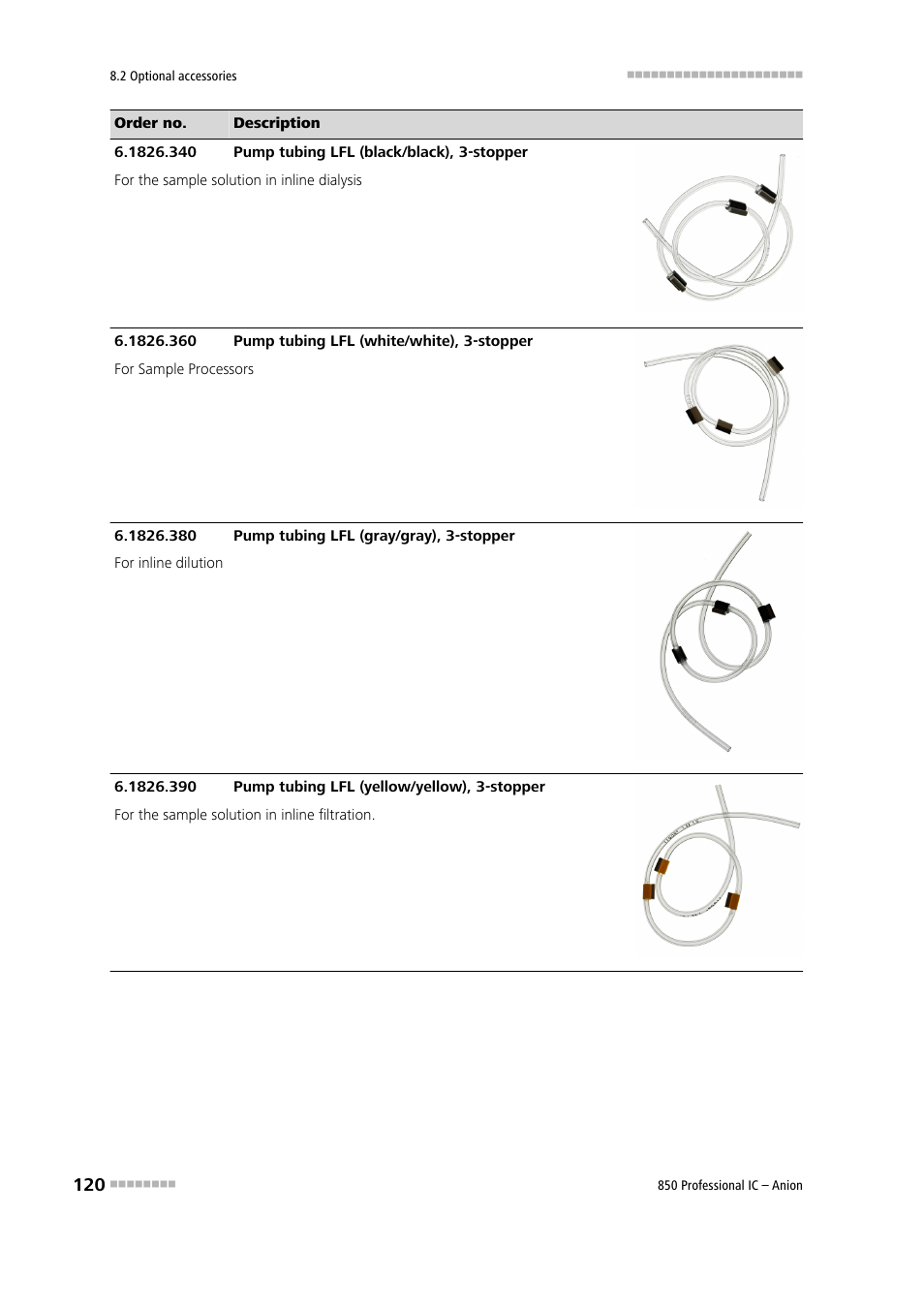 Metrohm 850 Professional IC Anion User Manual | Page 130 / 135