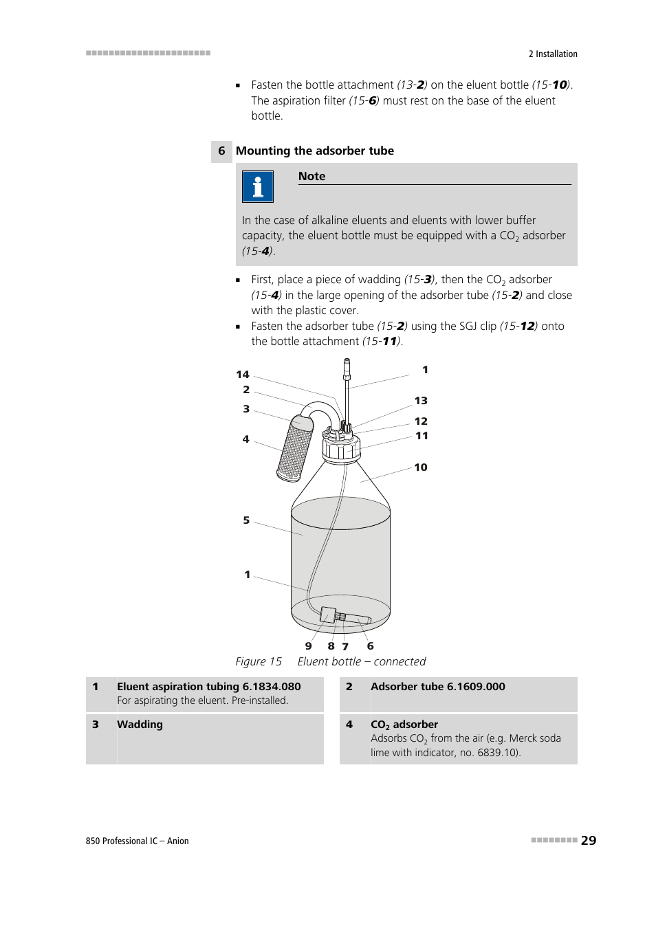 Figure 15, Eluent bottle – connected | Metrohm 850 Professional IC Anion User Manual | Page 39 / 135