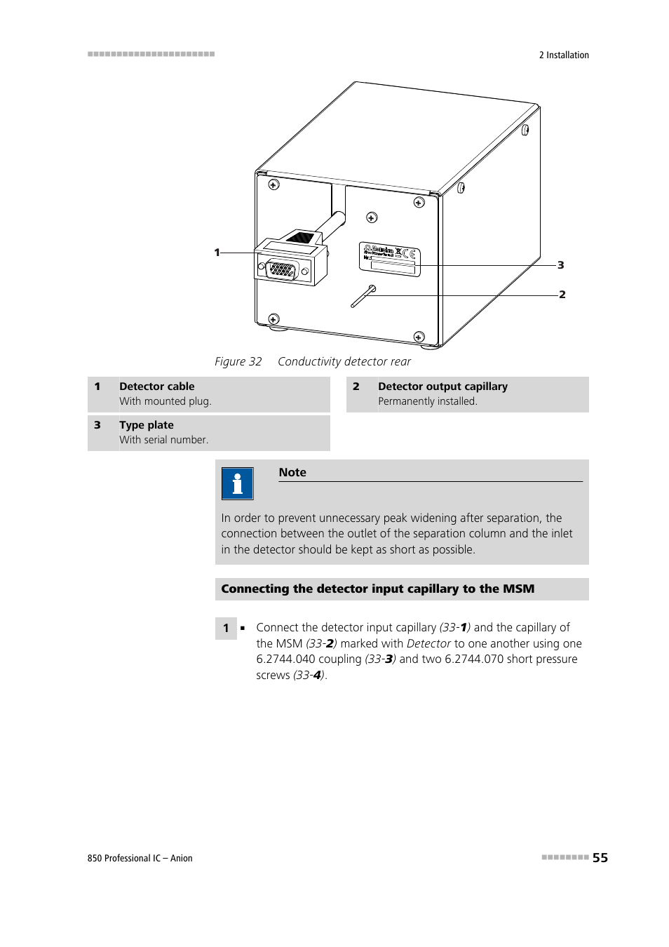 Figure 32, Conductivity detector rear | Metrohm 850 Professional IC Anion User Manual | Page 65 / 135