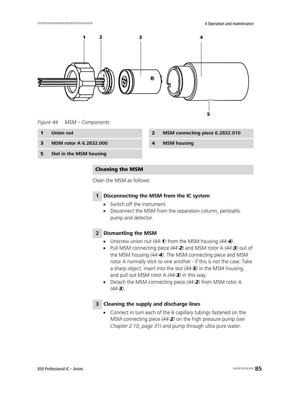 Figure 44, Msm – components | Metrohm 850 Professional IC Anion User Manual | Page 95 / 135