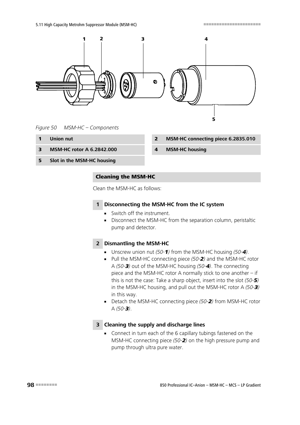 Figure 50, Msm-hc – components | Metrohm 850 Professional IC Anion MSM-HC MCS LP-Gradient User Manual | Page 108 / 150