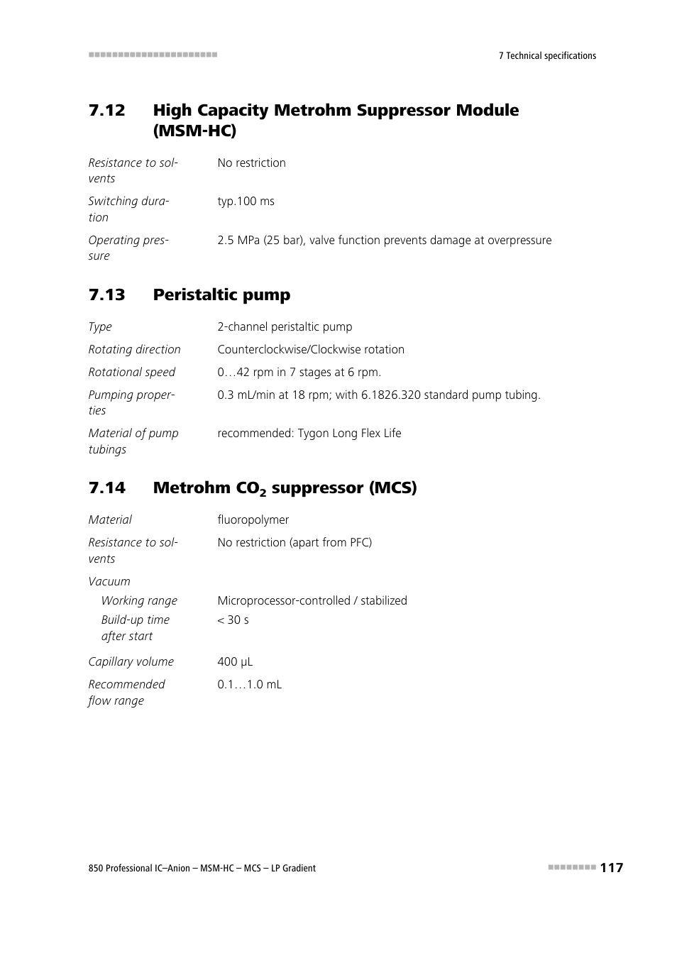 13 peristaltic pump, 14 metrohm co2 suppressor (mcs), 12 high capacity metrohm suppressor module | Msm-hc), 14 metrohm co, Suppressor (mcs) | Metrohm 850 Professional IC Anion MSM-HC MCS LP-Gradient User Manual | Page 127 / 150