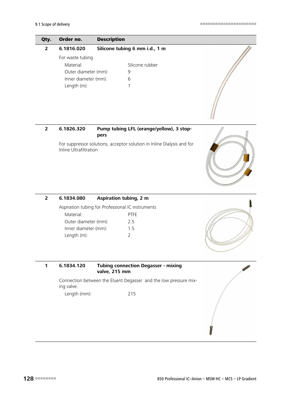 Metrohm 850 Professional IC Anion MSM-HC MCS LP-Gradient User Manual | Page 138 / 150