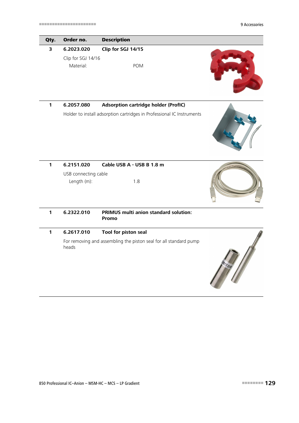 Metrohm 850 Professional IC Anion MSM-HC MCS LP-Gradient User Manual | Page 139 / 150