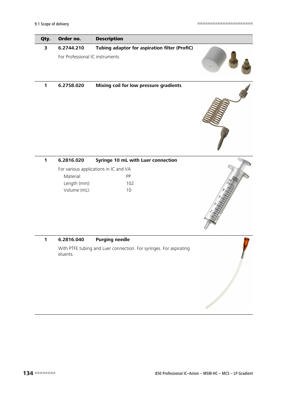 Metrohm 850 Professional IC Anion MSM-HC MCS LP-Gradient User Manual | Page 144 / 150