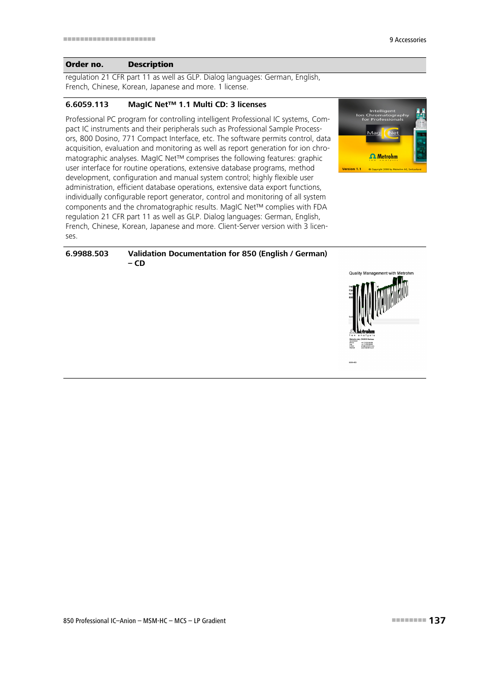 Metrohm 850 Professional IC Anion MSM-HC MCS LP-Gradient User Manual | Page 147 / 150