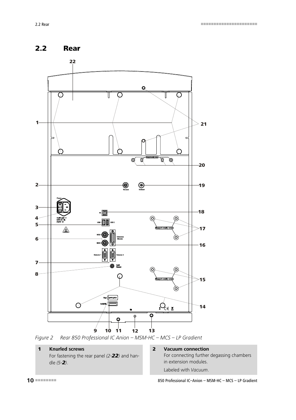 2 rear, Rear, Figure 2 | Metrohm 850 Professional IC Anion MSM-HC MCS LP-Gradient User Manual | Page 20 / 150