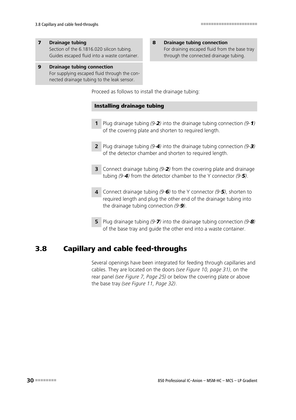 8 capillary and cable feed-throughs, Capillary and cable feed-throughs | Metrohm 850 Professional IC Anion MSM-HC MCS LP-Gradient User Manual | Page 40 / 150