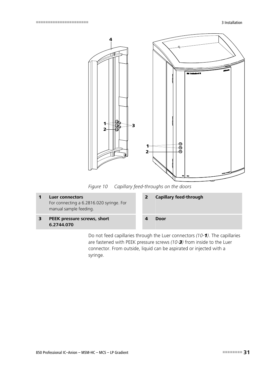 Figure 10, Capillary feed-throughs on the doors | Metrohm 850 Professional IC Anion MSM-HC MCS LP-Gradient User Manual | Page 41 / 150