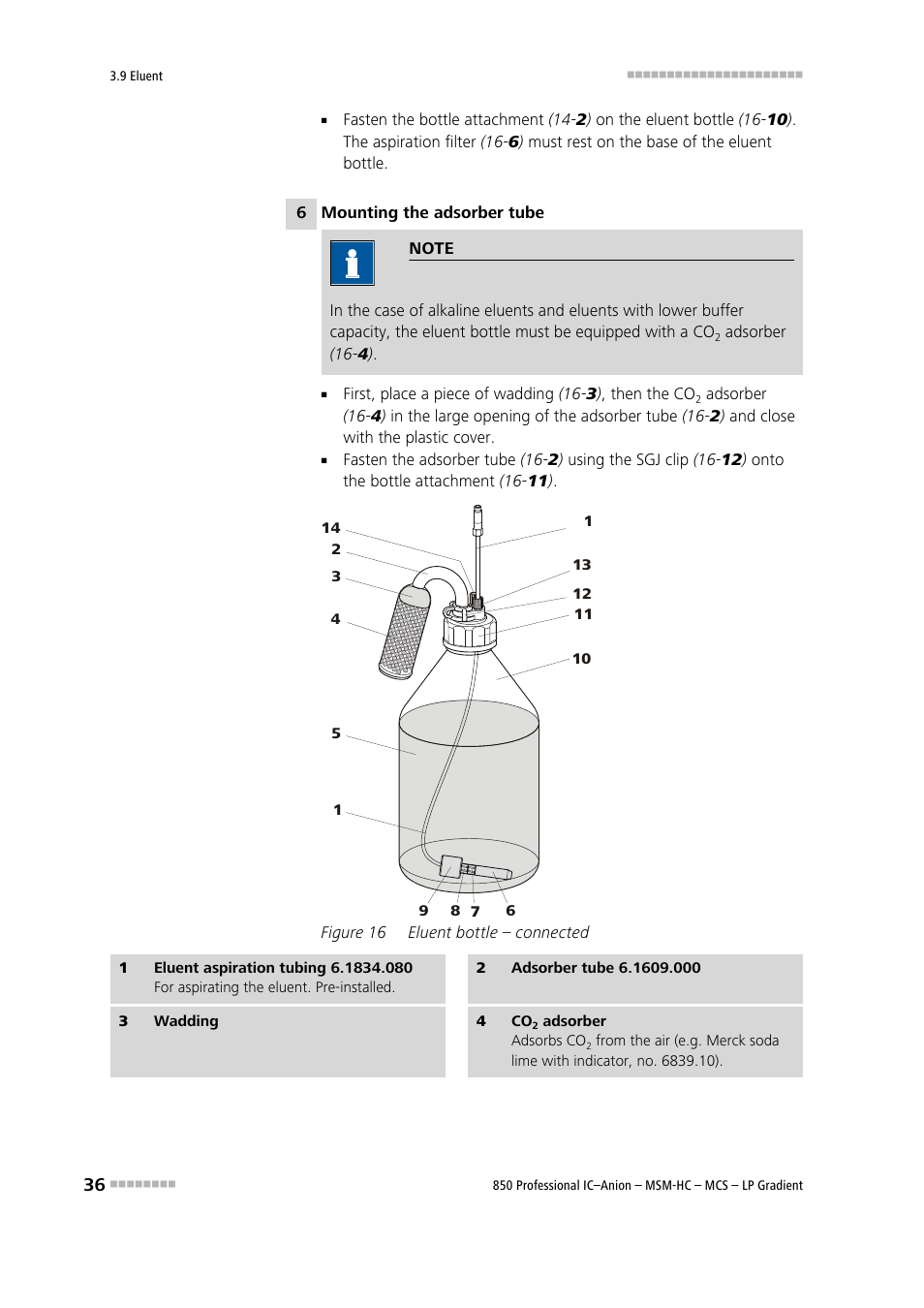 Figure 16, Eluent bottle – connected | Metrohm 850 Professional IC Anion MSM-HC MCS LP-Gradient User Manual | Page 46 / 150