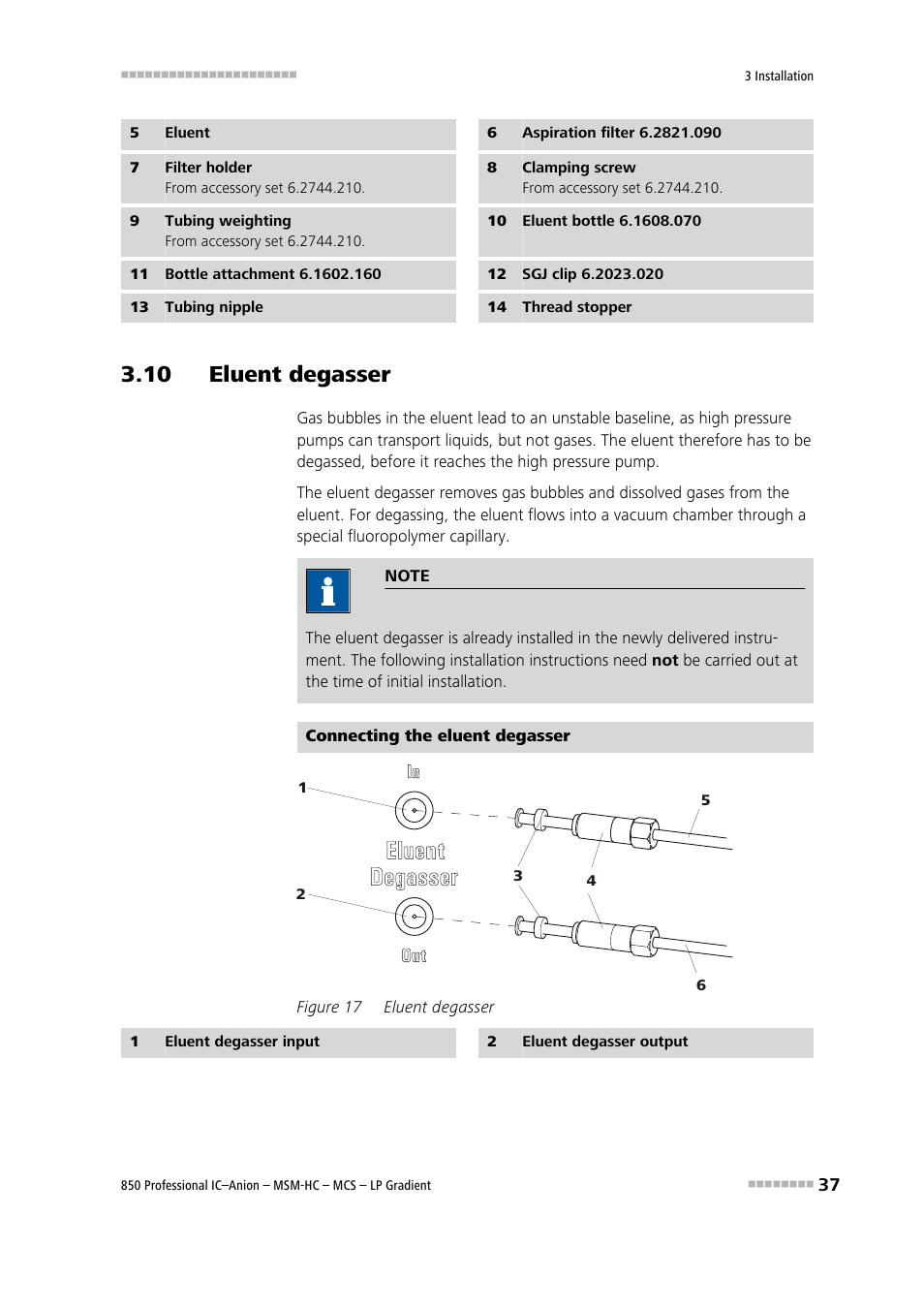 10 eluent degasser, Figure 17, Eluent degasser | Using the sgj clip (16-12) onto | Metrohm 850 Professional IC Anion MSM-HC MCS LP-Gradient User Manual | Page 47 / 150