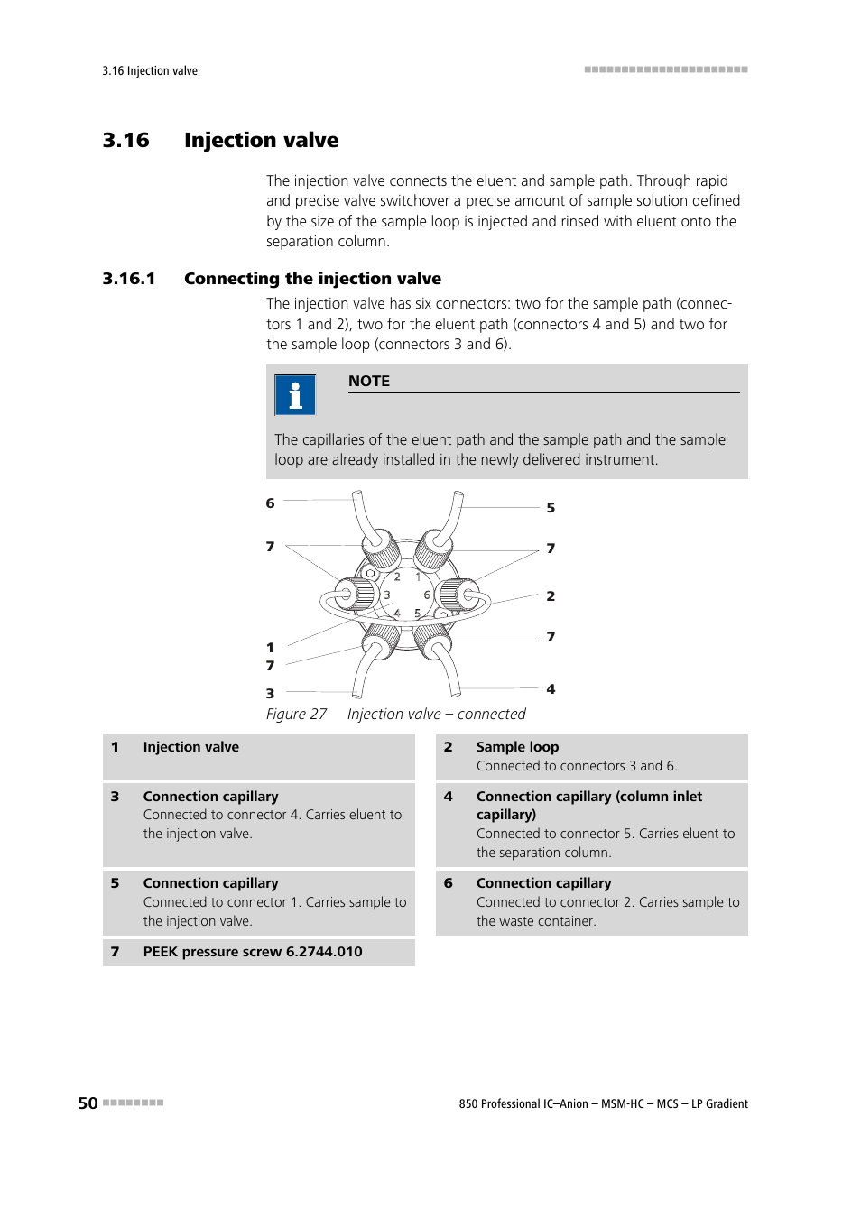 16 injection valve, 1 connecting the injection valve, Connecting the injection valve | Figure 27, Injection valve – connected | Metrohm 850 Professional IC Anion MSM-HC MCS LP-Gradient User Manual | Page 60 / 150