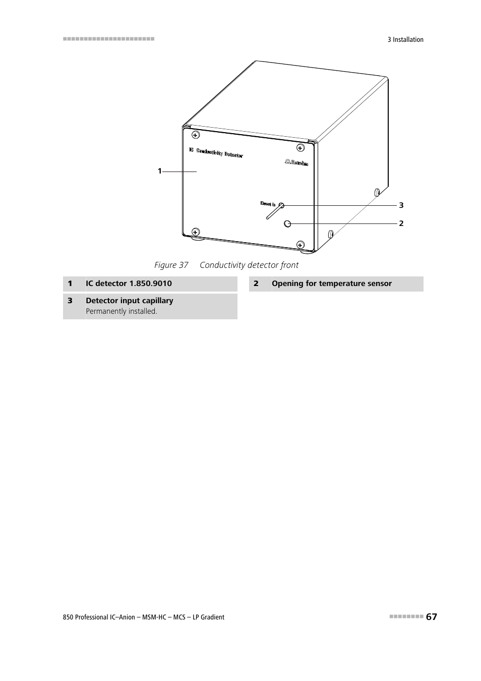 Figure 37, Conductivity detector front | Metrohm 850 Professional IC Anion MSM-HC MCS LP-Gradient User Manual | Page 77 / 150