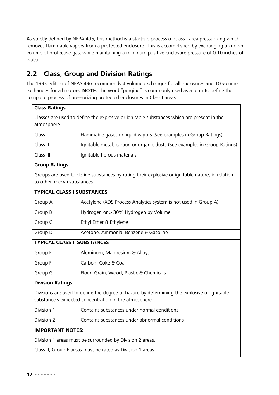 2 class, group and division ratings, Class, group and division ratings | Metrohm NIRS XDS Process Analyzer – MicroBundle User Manual | Page 14 / 114