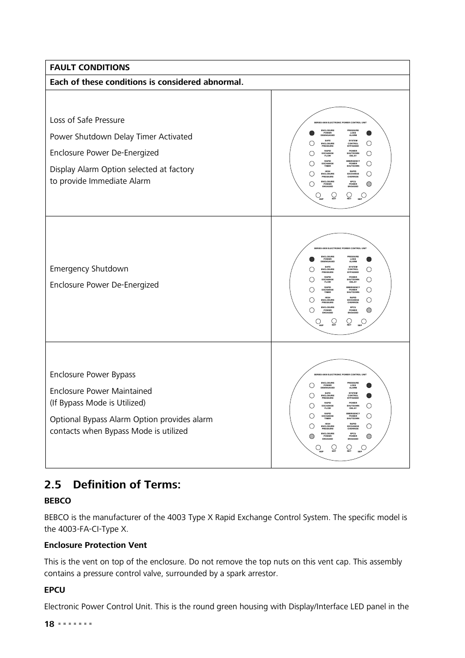 5 definition of terms, Definition of terms, Emergency shutdown enclosure power de-energized | Metrohm NIRS XDS Process Analyzer – MicroBundle User Manual | Page 20 / 114