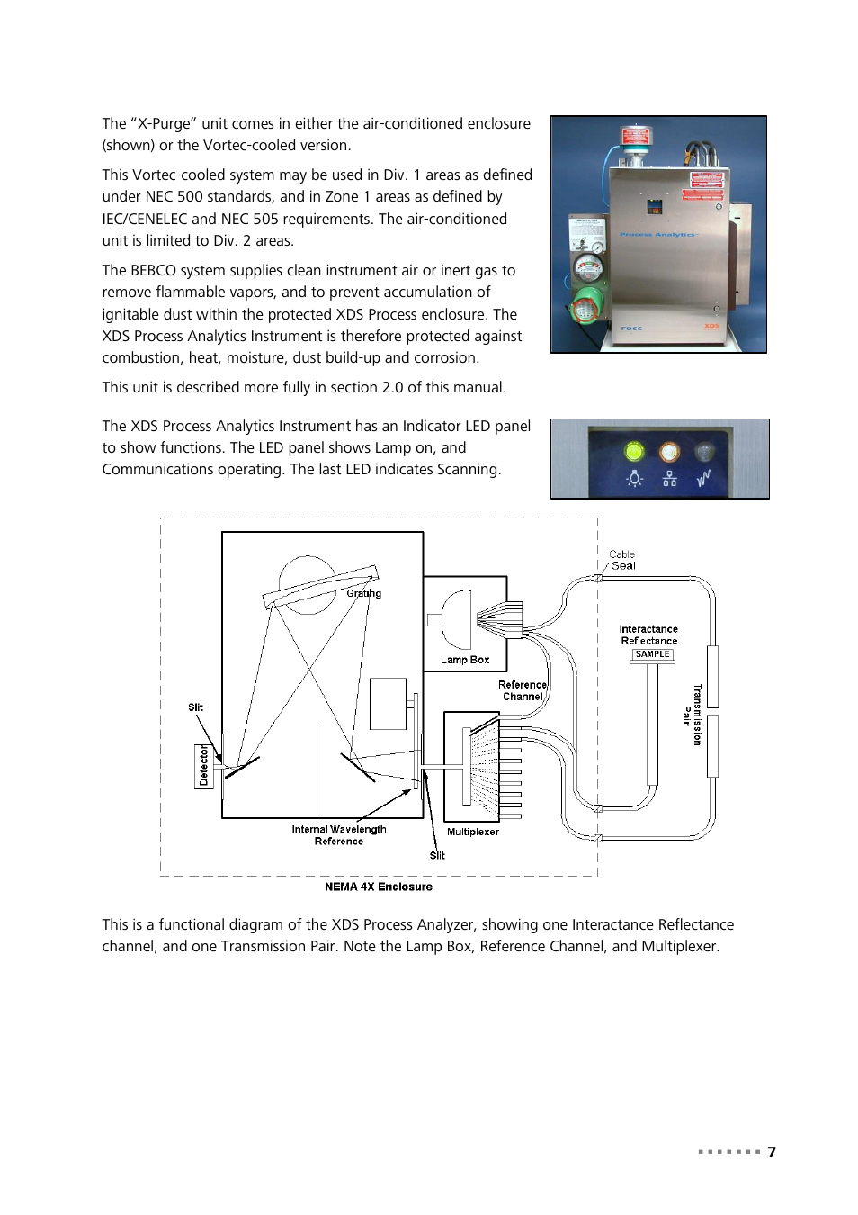 Metrohm NIRS XDS Process Analyzer – MicroBundle User Manual | Page 9 / 114