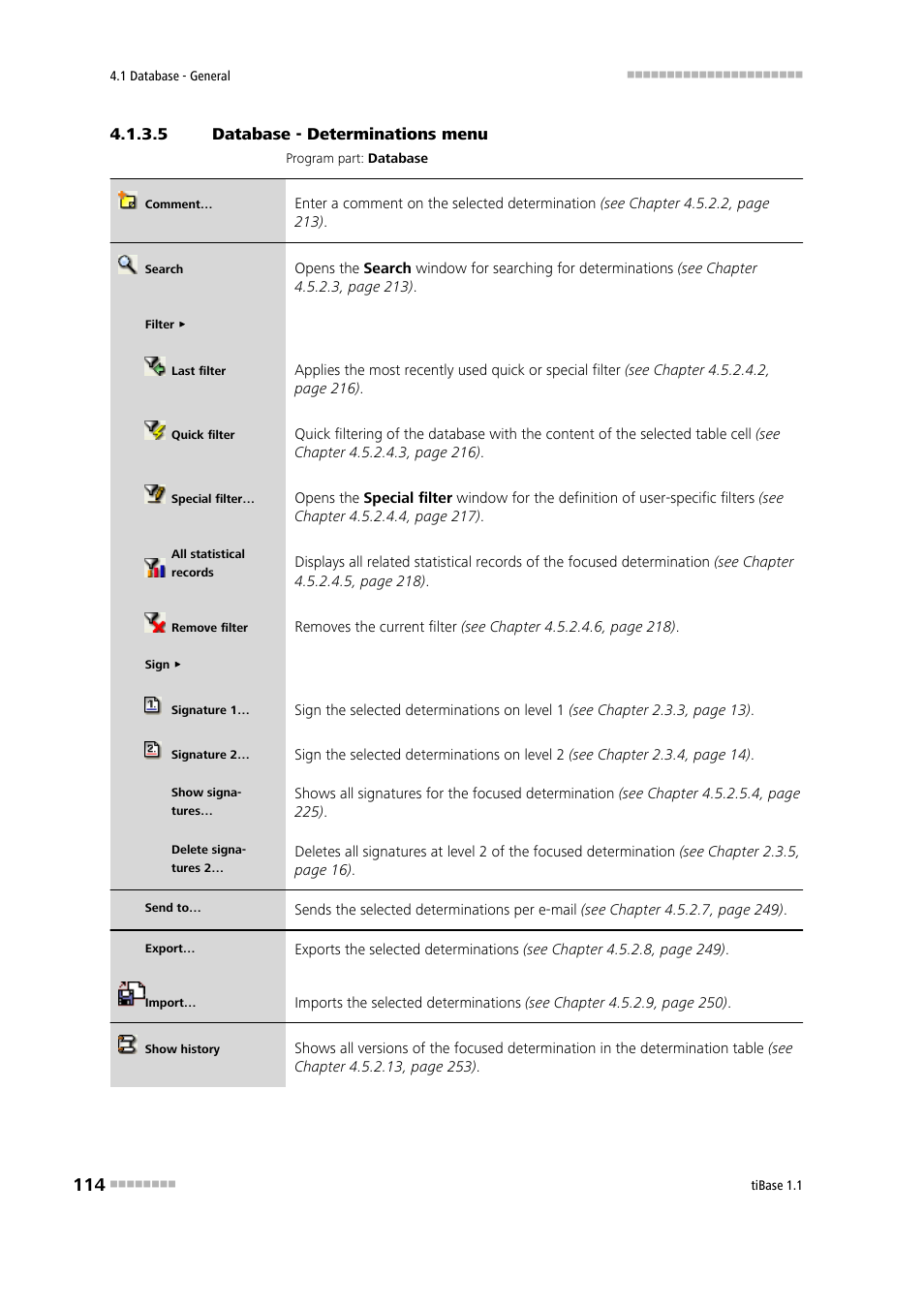 5 database - determinations menu, Determinations | Metrohm tiBase 1.1 User Manual | Page 122 / 349
