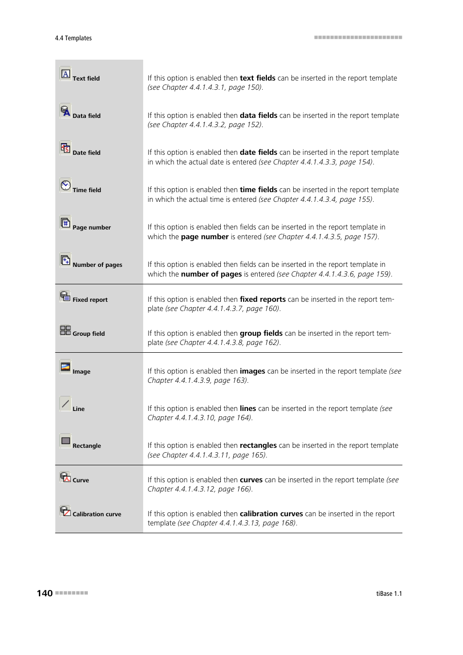 Metrohm tiBase 1.1 User Manual | Page 148 / 349